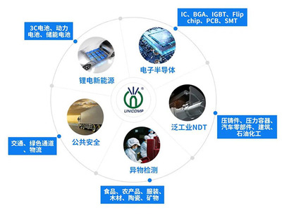 勇當(dāng)科技“拓荒?！?日聯(lián)科技獲深圳先進(jìn)制造業(yè)拓荒牛獎(jiǎng)